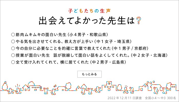 こども1週間しあわせ調査から、子どもたちの生声をご紹介します。