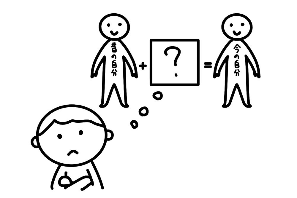 イラスト