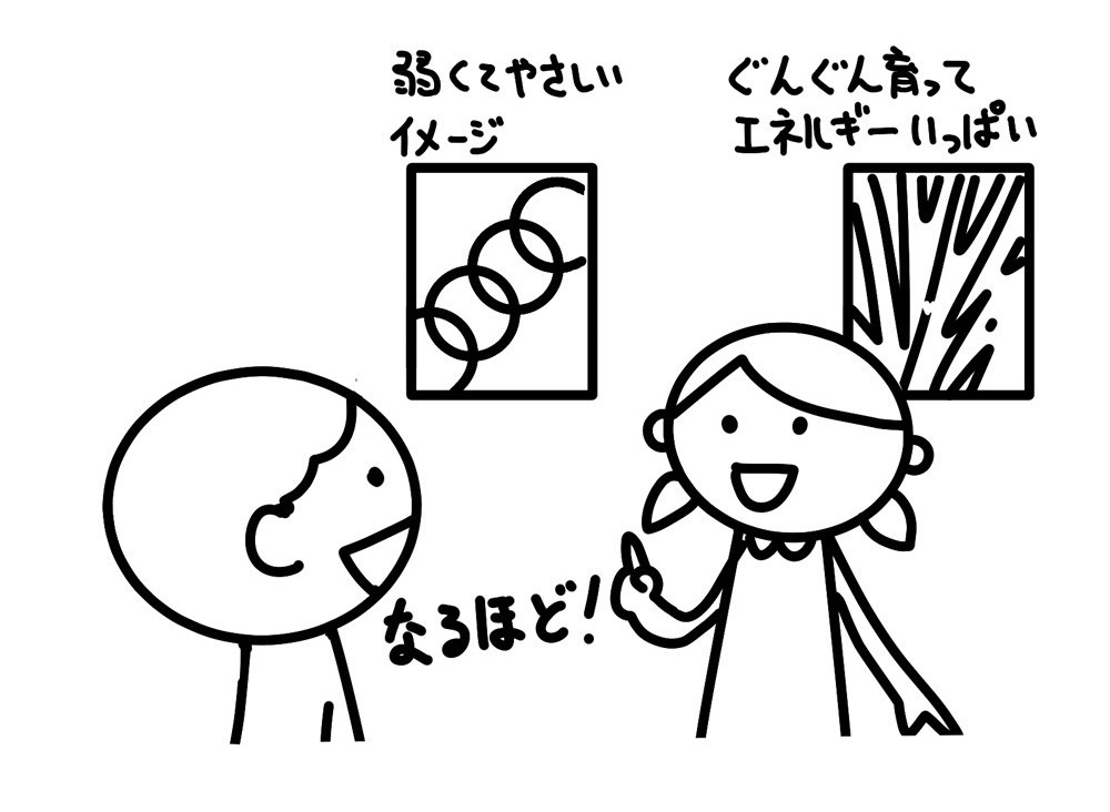 イラスト