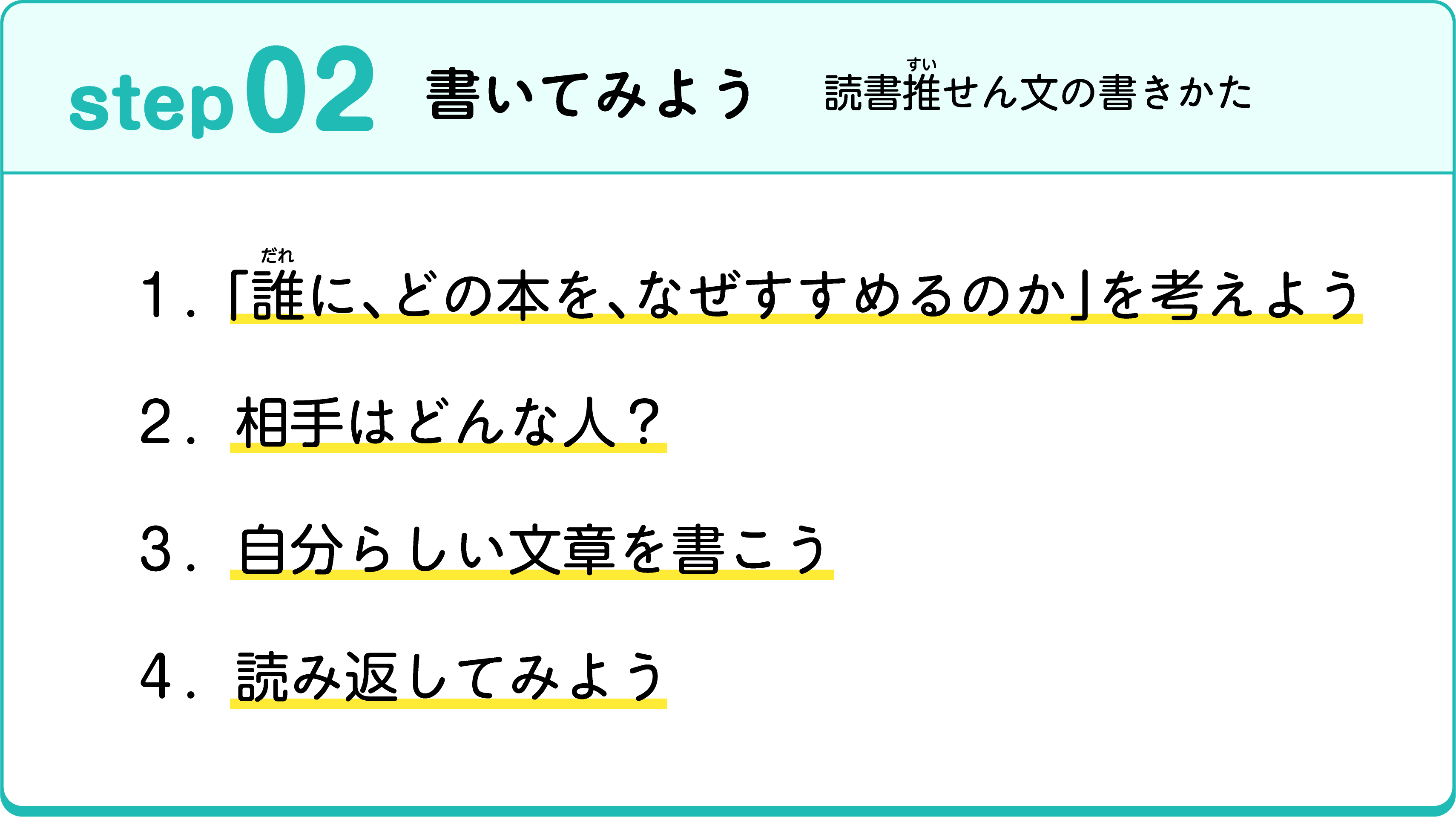step02 書いてみよう 読書推せん文の書きかた
