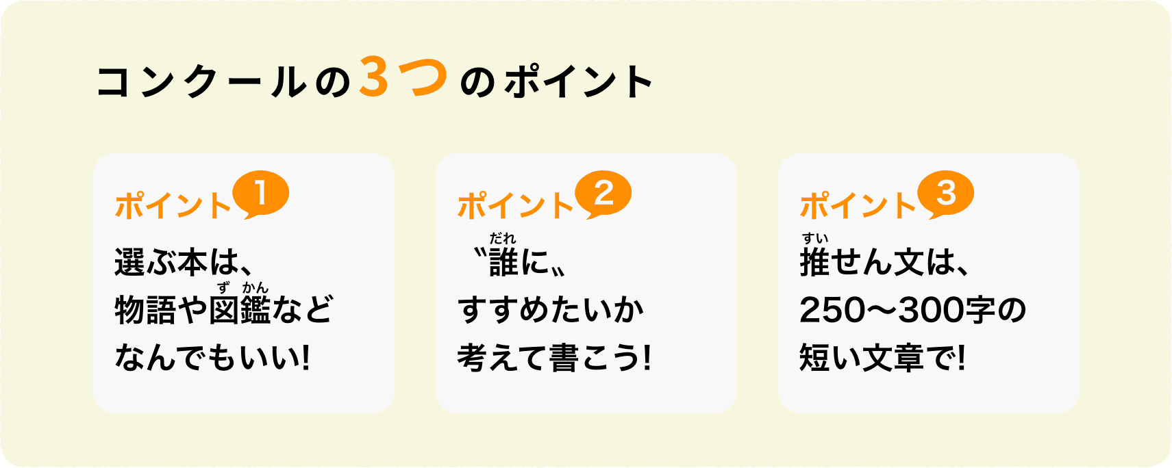 コンクールの3つのポイント ポイント1 選ぶ本は、物語や図鑑などなんでもいい! ポイント2 〝誰に〟すすめたいか考えて書こう! ポイント3 推せん文は、250〜300字の短い文章で!