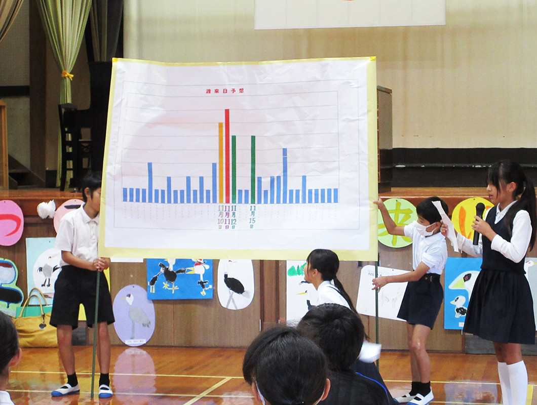 「つるよ来い来い集会」で渡来日予想の集計を発表