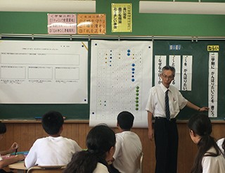 伊勢崎市教育研究所 日本語教育研究班