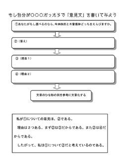 【図5】意見文シート