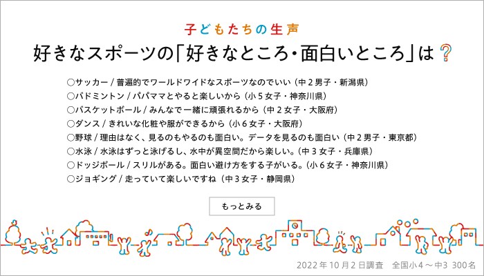 博報堂教育財団こども研究所