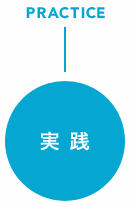 実践