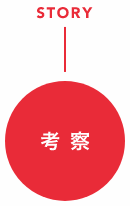 考察