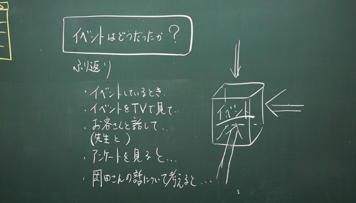 写真4