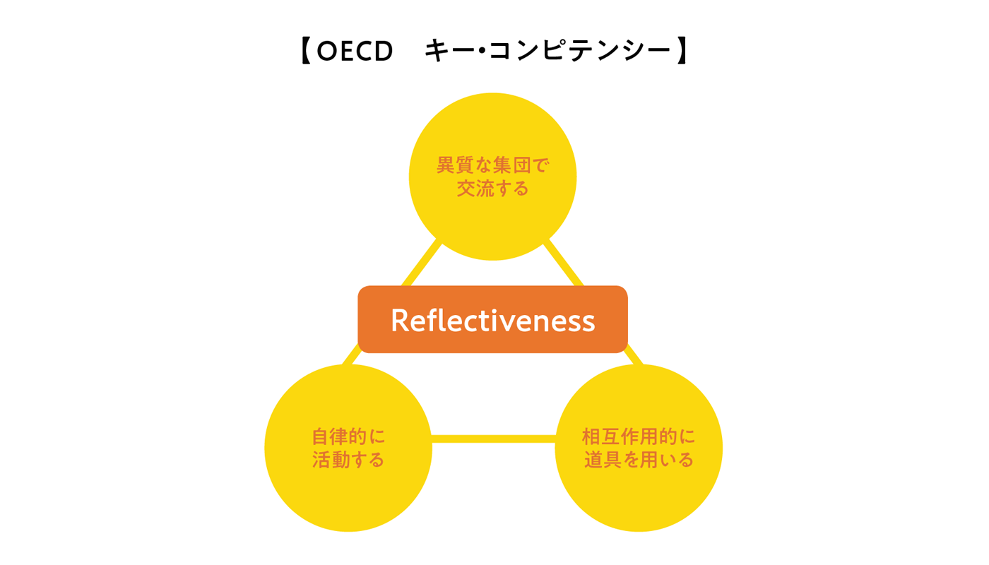 写真2