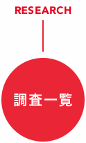 調査結果一覧