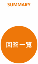 回答一覧