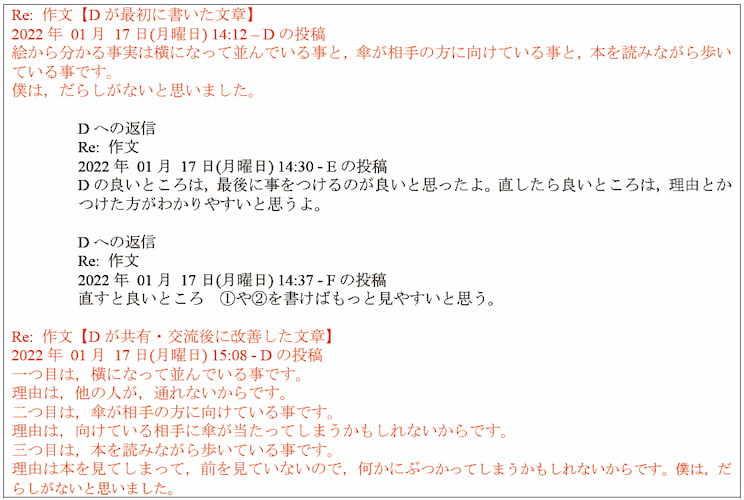 【表１】実際の共有・交流の例（M県T市立小学校4年生）